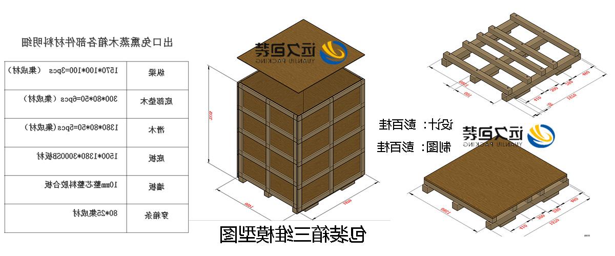 <a href='http://k8l.dlokoko.com'>买球平台</a>的设计需要考虑流通环境和经济性